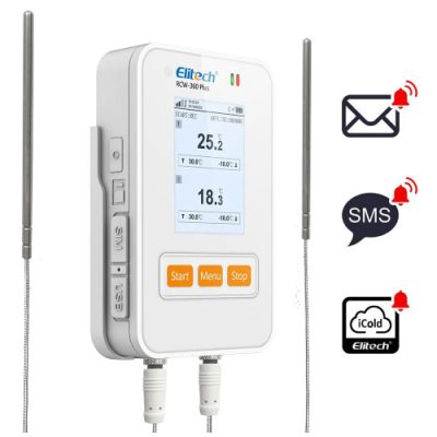 Elitech RCW 360 Plus (4 kênh) 1