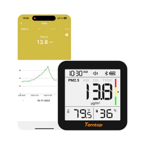 Máy đo Chất Lượng Không Khí Temtop M10+